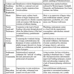 rosh-pinna-eng-article1 (4)